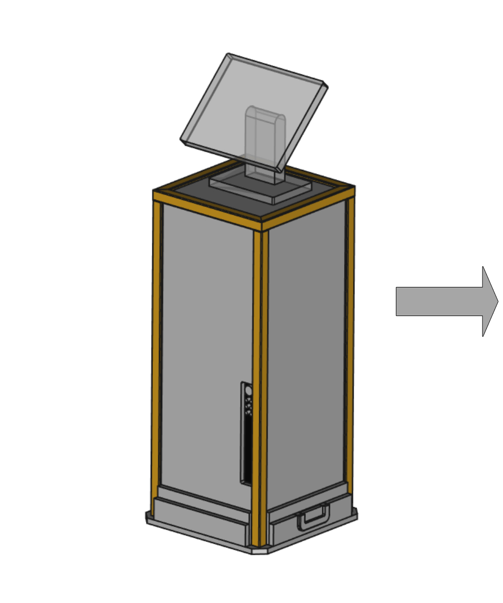 Server Lutrin